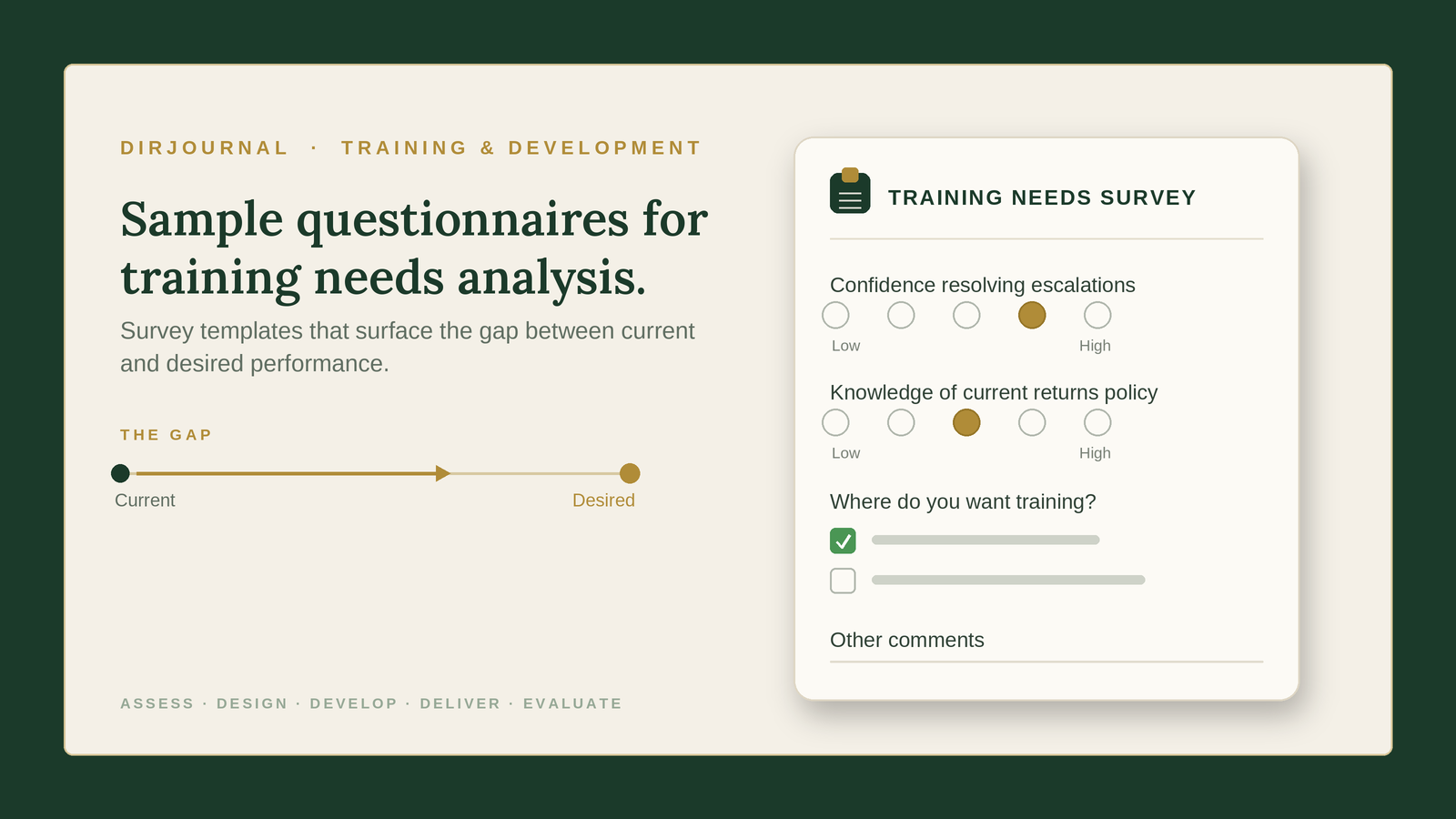 Sample Questionnaires for Training Needs Analyses