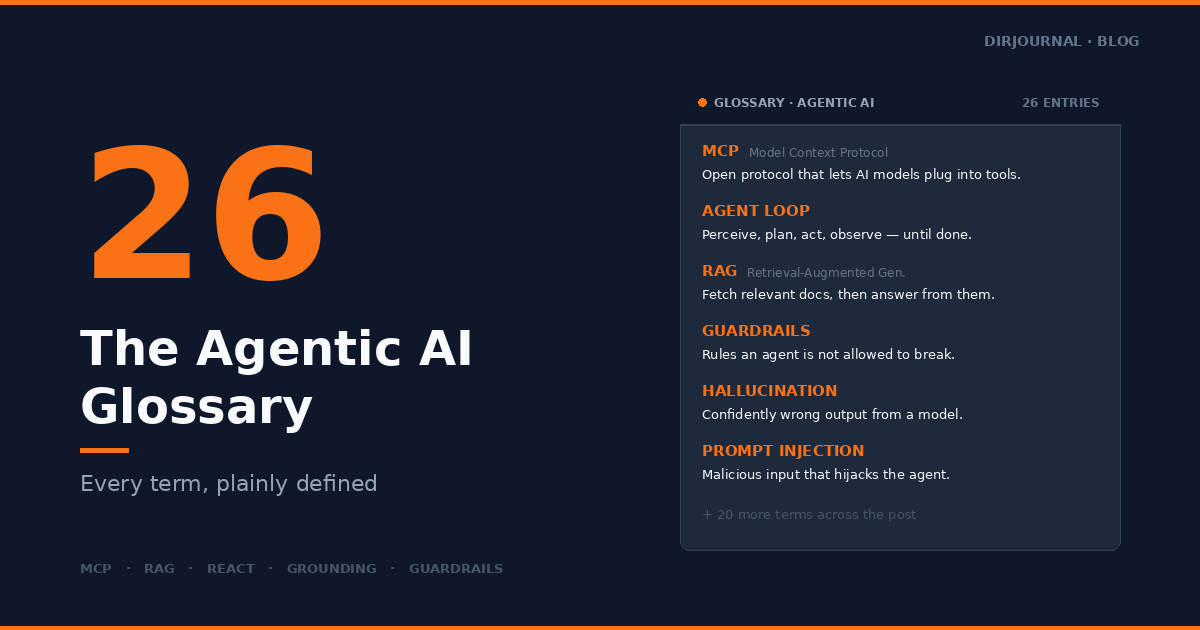 The Agentic AI Glossary: 26 Terms Every Builder Should Know in 2026